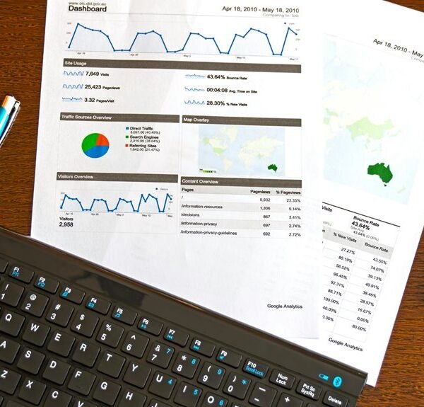 business insights and performance