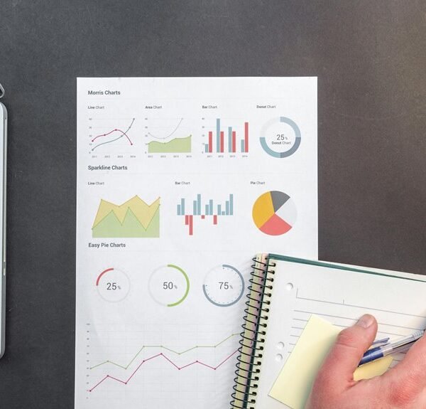 data analysis and trends