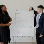 enterprise performance bulletin update