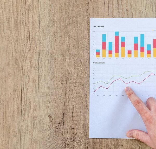 enterprise performance metrics summary