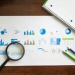 market analysis and evaluation