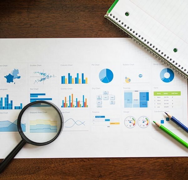 market strategy evaluation report