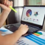 operational performance metrics report